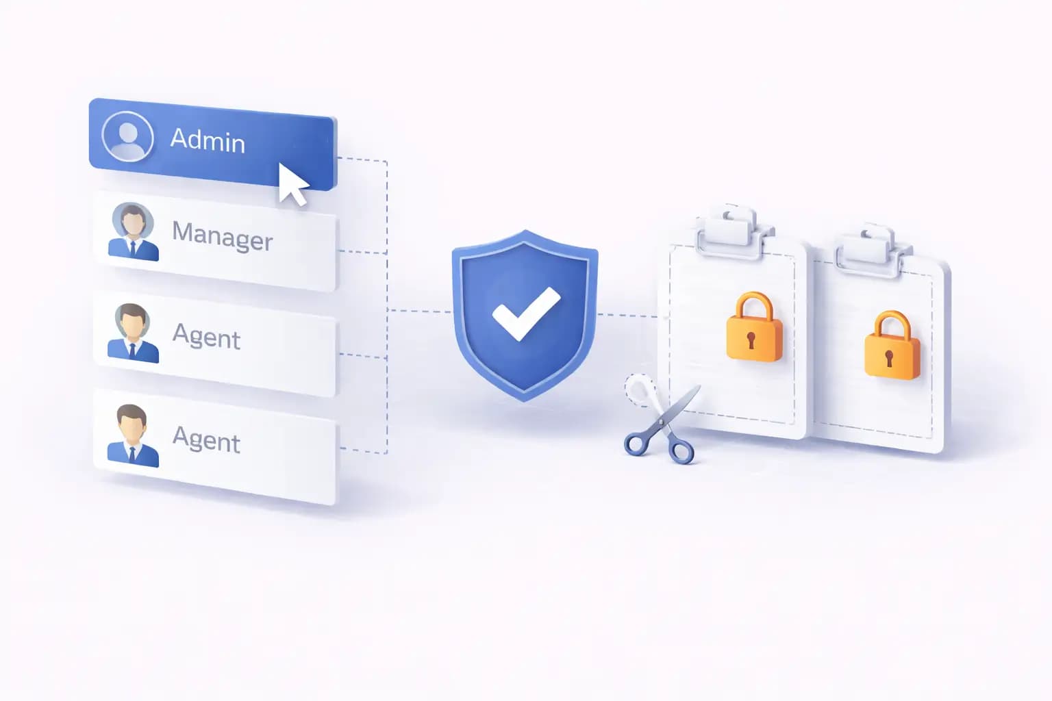 Role-Based Access & Copy-Paste Lock