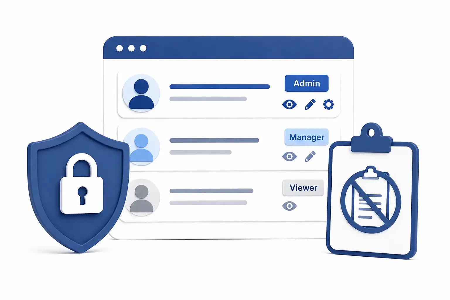 Role-Based Access & Copy-Paste Lock