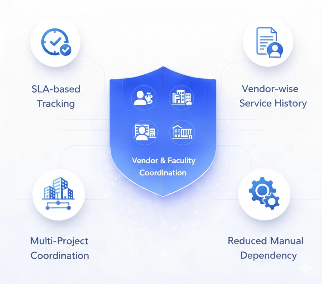 Vendor & Facility Coordination
