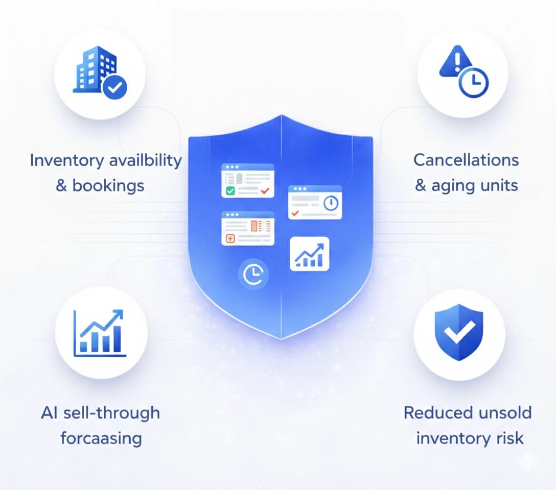 Project & Inventory Insights