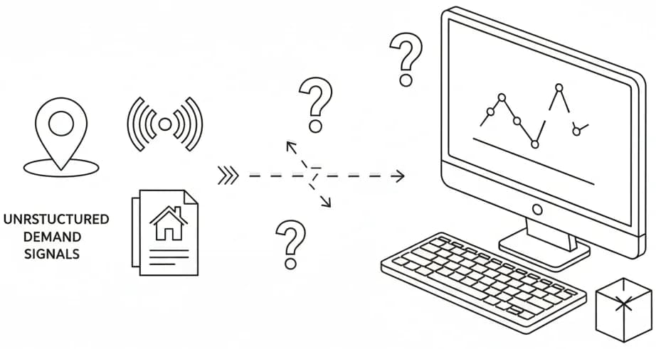 Efficiency illustration