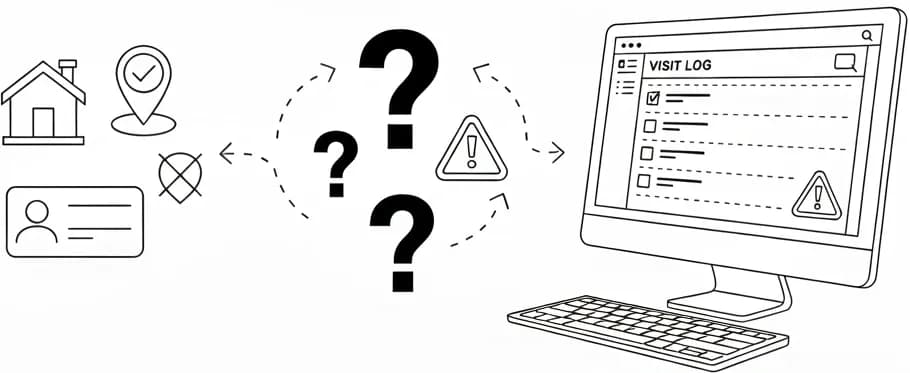 Efficiency illustration