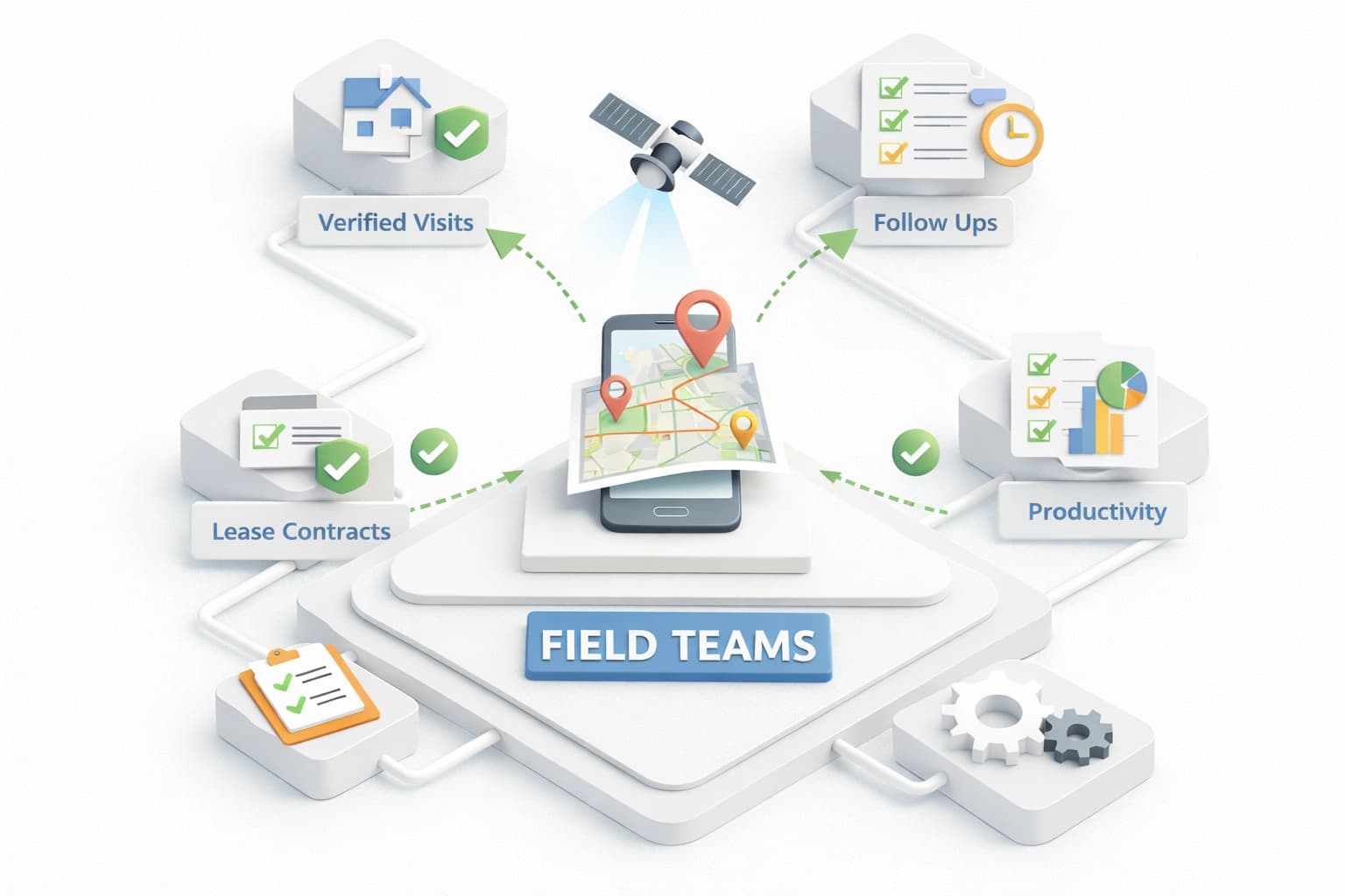 Real Estate Bot Preview