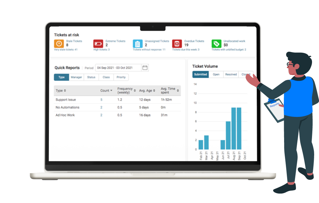 ticket management system