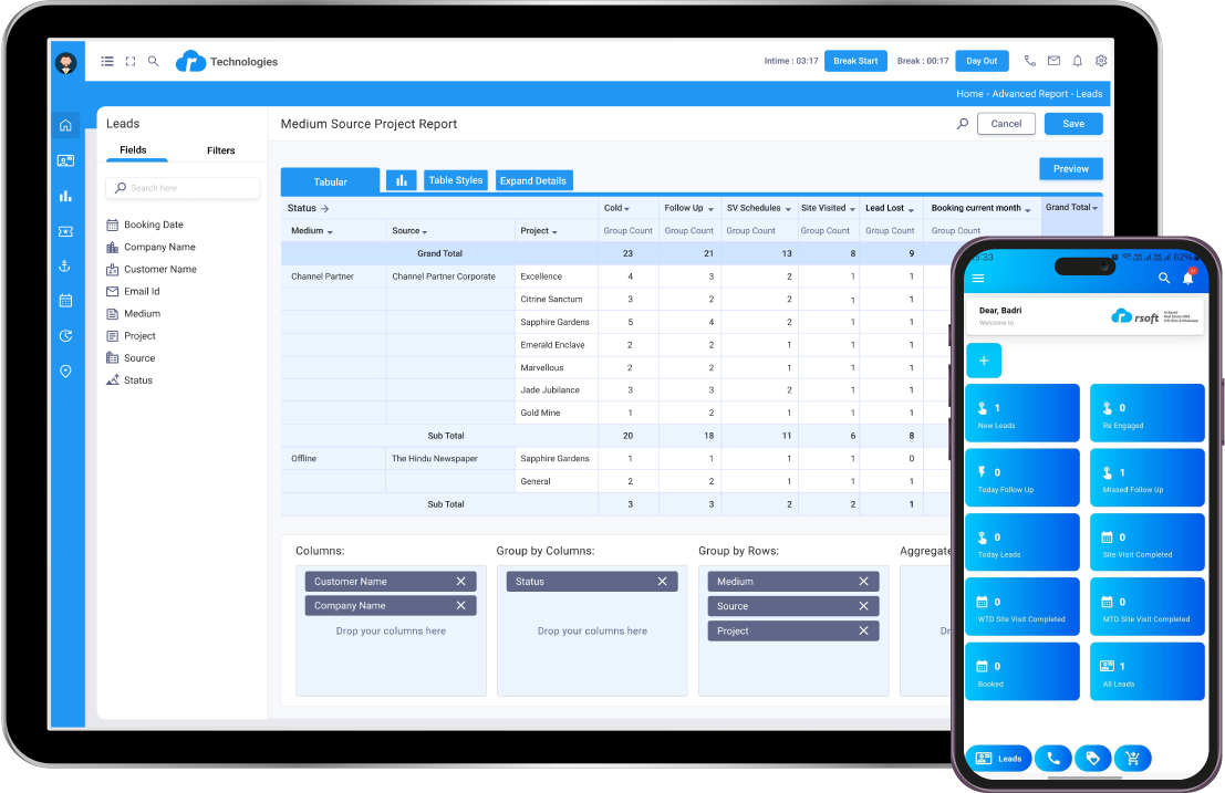 sales performance management